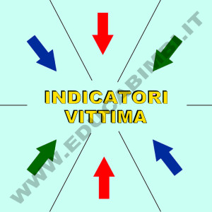 Indicatori vittima