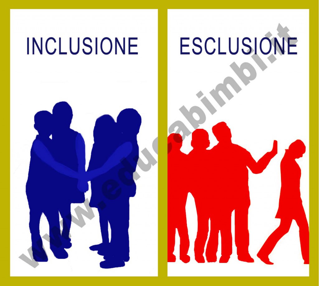 Inclusione