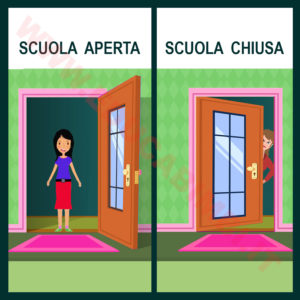 Rapporto scuola famiglia